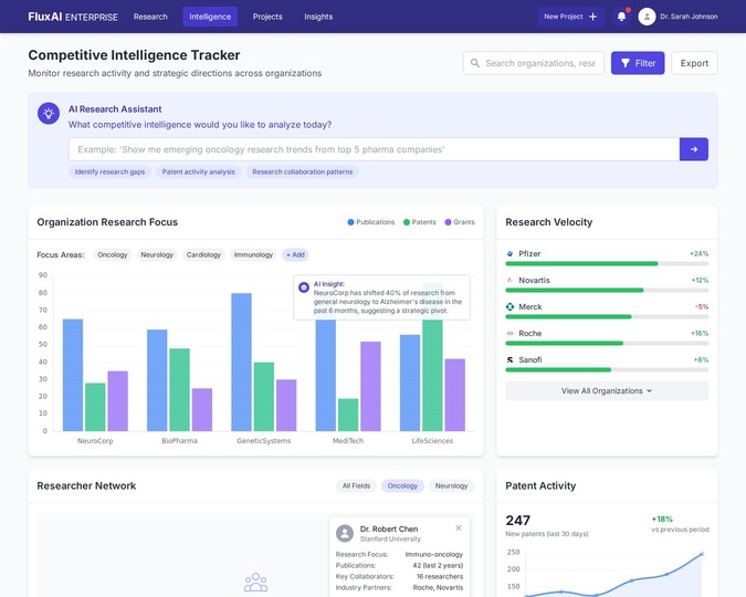 Competitive Intelligence Tracker 